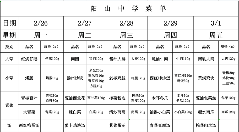 d41305d83c534e3abb63b153b0e195e2.png