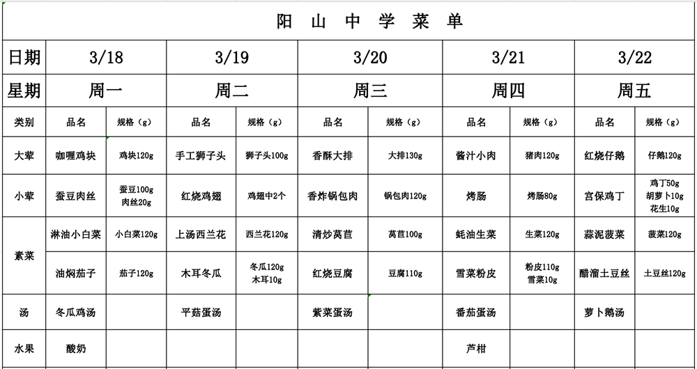 8141f87acee047479d84c6bf38cf95f5.png