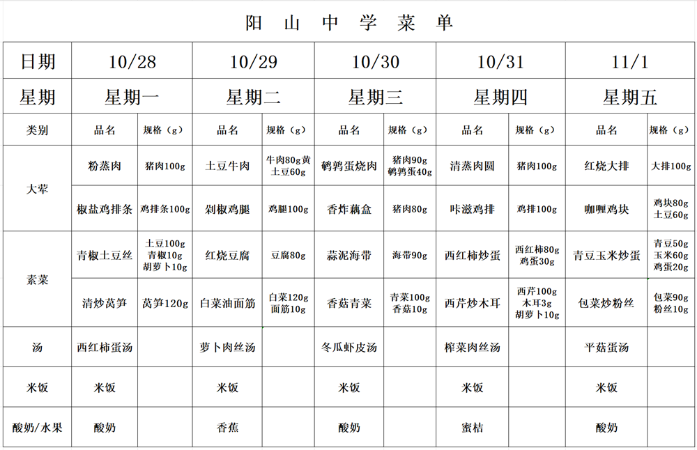 7db2c8f0e8bb4990885b251718a297d5.png