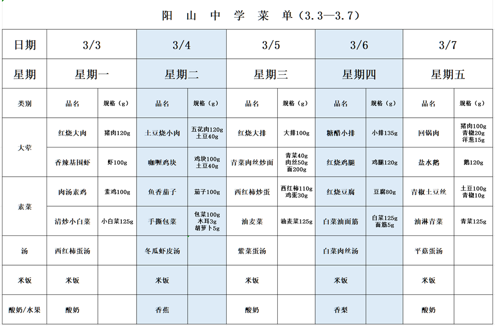 1016e20031f1459487b699ab9e8cc2b5.png