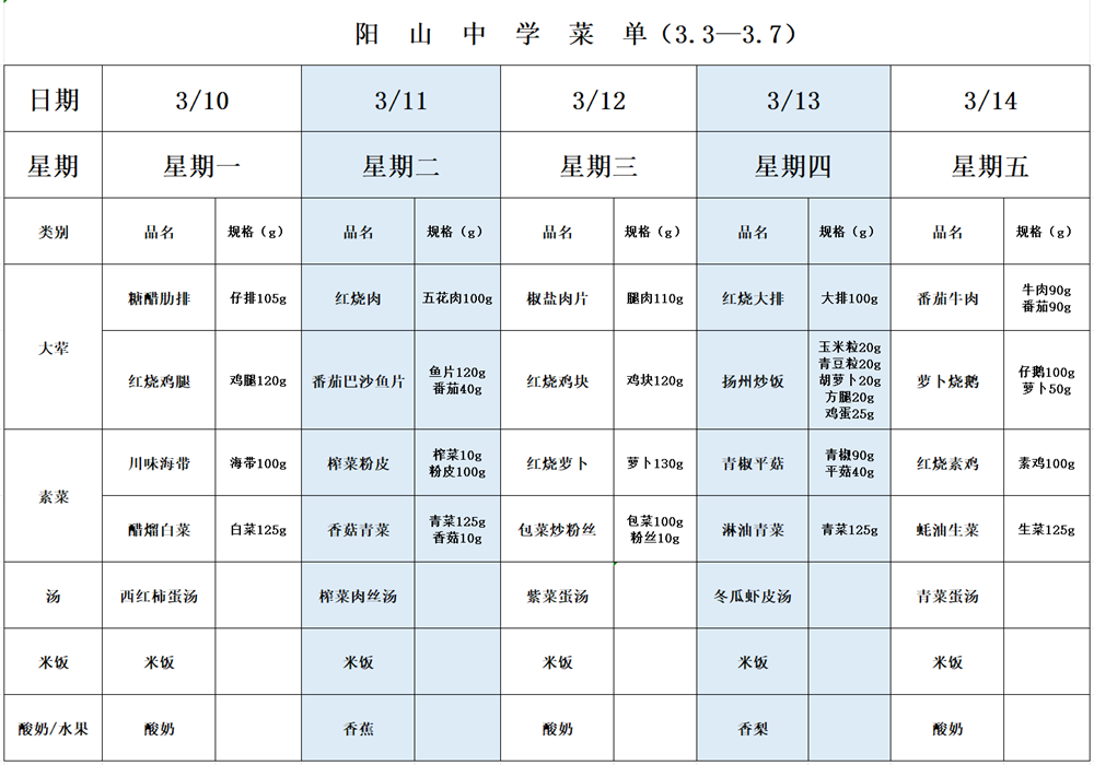 09da91cff61c46d3af18e0018e0bf9ef.png