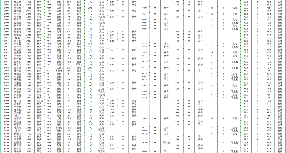 56c607e2e69246a987b9086162a5ca84.png