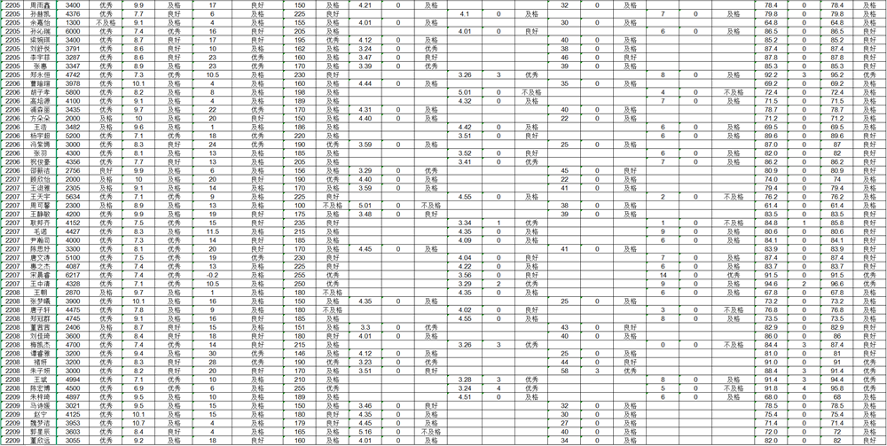 b27aacdb30bf43a89881f9992b652285.png