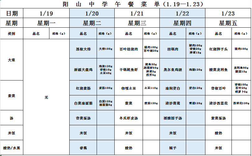 a7b83658a546416a9f0fc8ad5545d2a5.png