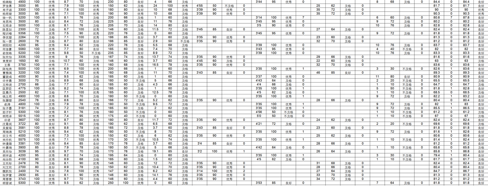 7317d12a529b4c7a9e5e2850ccc8dbac.png